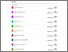 [thumbnail of Turnitin - 502221010021 - RINU RIANA - 09..pdf]
