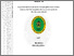 [thumbnail of SRI DEWI.S-101221010057__01-Cover_Abstak_Pengesahan.pdf]