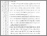 [thumbnail of 102211010026-M. Ariya Islami-05-Bab5.pdf]