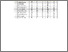 [thumbnail of 501191010003_AidilMuhammadRizki_BagianAkhir.pdf]
